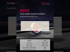 Κεντρικό Ηχείο / Κεντρικό Ηχείο / Κεντρικά Τοποθετημένος Πίνακας Οργάνων / Ενσωματωμένη Πυξίδα / Πυξίδα Οχήματος / Πυξίδα / Βαθύμετρο / Οθόνη Πολλαπλών Πληροφοριών (MID) Εργοστασιακή