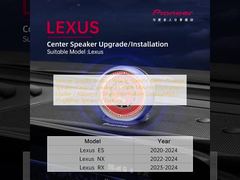 Ήχος Ειδικός για το Όχημα / Ήχος Ειδικός για το Όχημα / Κεντρικό Ηχείο / Κεντρικό Ηχείο / Όργανα Κεντρικής Τοποθέτησης / Υψόμετρο / Οθόνη Πολλαπλών Πληροφοριών (MID) / Ηχείο Plug&Play / Εργοστασιακό