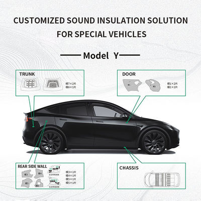 Tesla model Y / 3 special car noise reduction solution / New energy vehicle / Auto Acoustic Pad